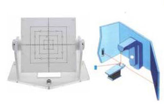 Iso Align Alignment Device