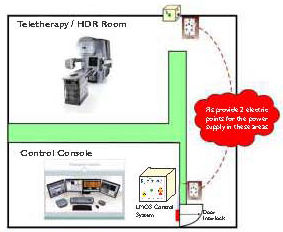 Wireless Last Man Out Switch